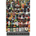 Poster Beers Life Is Full Of Difficult Choices 61x91 5cm PP2400016 | Yourdecoration.de