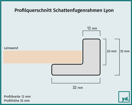 Schattenfugenrahmen Lyon Detail Querschnitt Zeichnung | Yourdecoration.de
