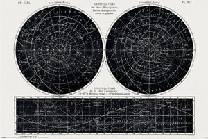 Poster Guillemin Amedee Constellations 91 5x61cm PP2400687 | Yourdecoration.de