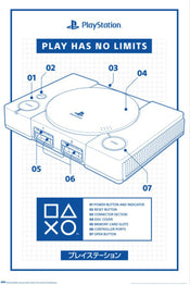 Poster Playstation 2 61x91 5cm GPE6092 | Yourdecoration.de
