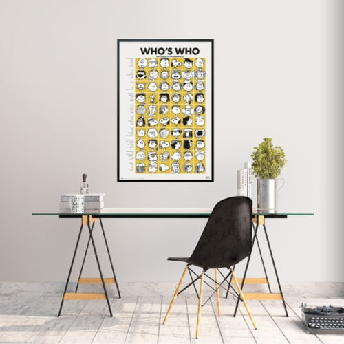 Poster Snoopy Who Is Who 61x91 5cm GPE5971 2 | Yourdecoration.de