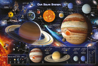 Poster Solar System 2 91 5x61cm Pyramid PP35370 | Yourdecoration.de