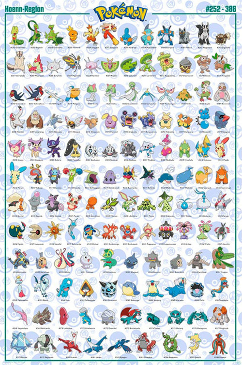 Gbeye GBYDCO074 Pokemon Hoenn German Characters Poster 61x 91-5cm | Yourdecoration.de