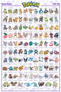 Gbeye GBYDCO077 Pokemon Sinnoh Pokemon English Characters Poster 61x 91-5cm | Yourdecoration.de