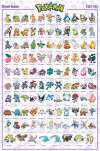 Gbeye GBYDCO078 Pokemon Sinnoh French Characters Poster 61x 91-5cm | Yourdecoration.de