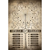 Grupo Erik GPE5160 Harry Potter Spells And Charms Poster 61X91,5cm | Yourdecoration.de