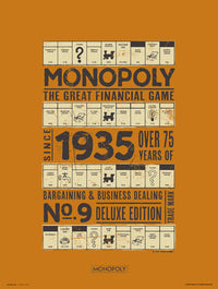 Grupo Erik Monopoly 1935 Kunstdruck 30X40cm | Yourdecoration.de