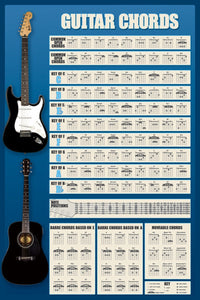 Pyramid Guitar Chords Poster 61x91,5cm | Yourdecoration.de